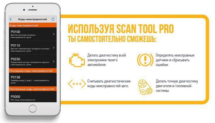 Характеристики сканера Scan Tool Pro