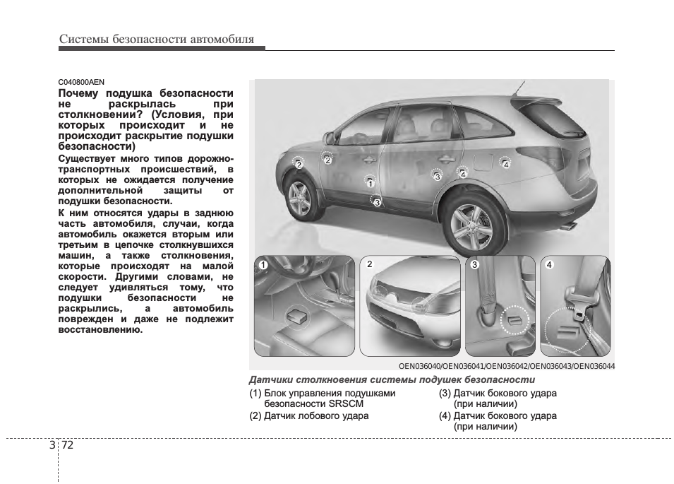 Инструкция по обслуживанию автомобиля