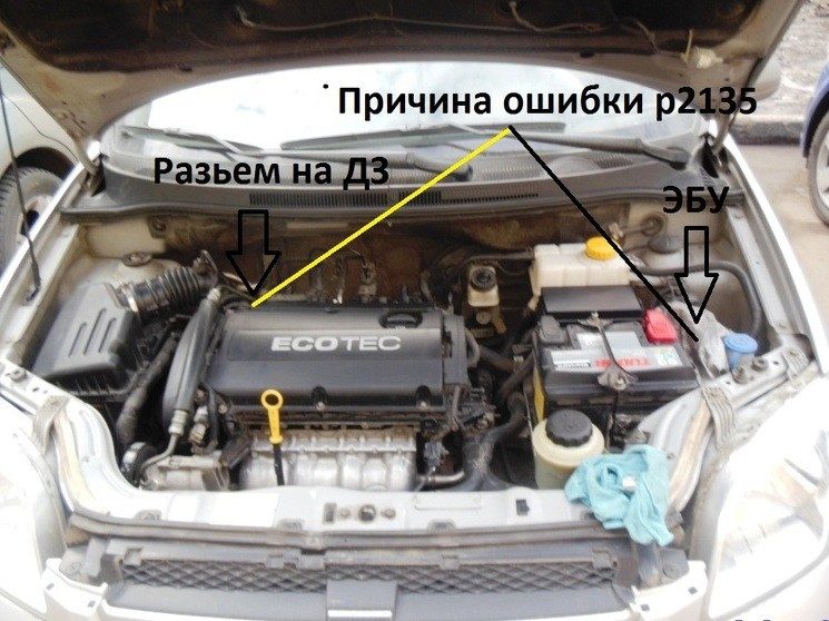 oshibka-r2135-1153057