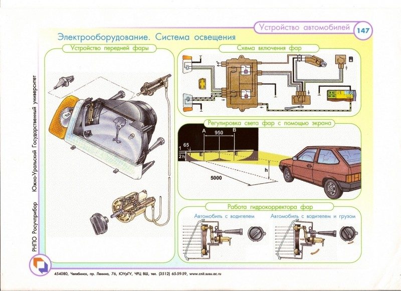 pribory-elektrooborudovaniyea-avtomobilya-5749317